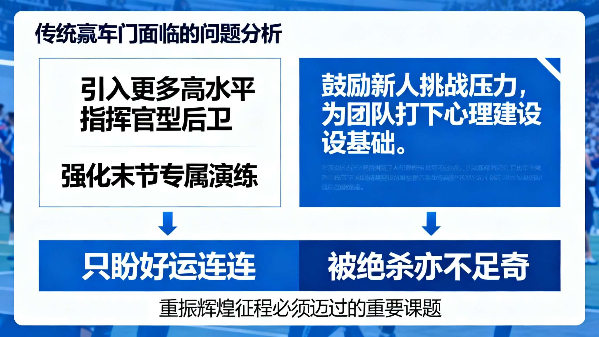 媒体人：广东男篮关键球全看天吃饭，被频频绝杀也不意外了